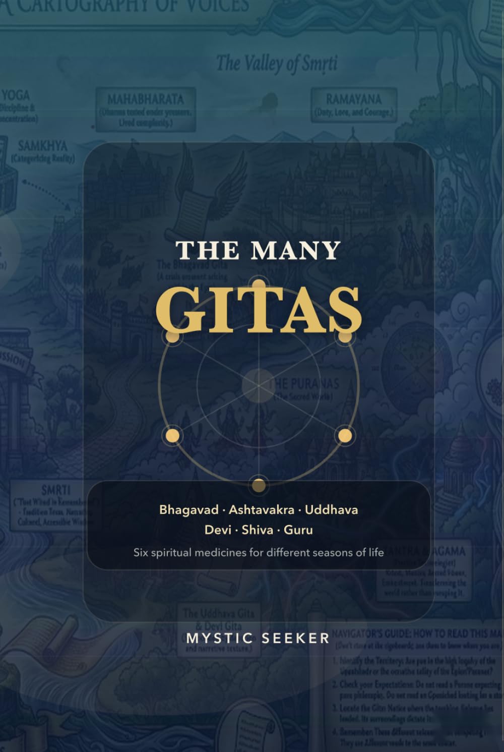 THE MANY GITAS: A Clear, Beginner-Friendly Guide to the Bhagavad Gita and the Other Great Gitas