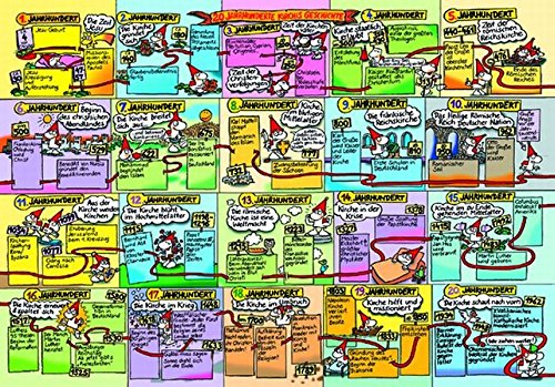 2000 Jahre Kirchis Geschichte: Einzelposter mit Aufklebern. Reliposter 2000 Jahre Kirchis Geschichte: Einzelposter mit Aufklebern. Reliposter