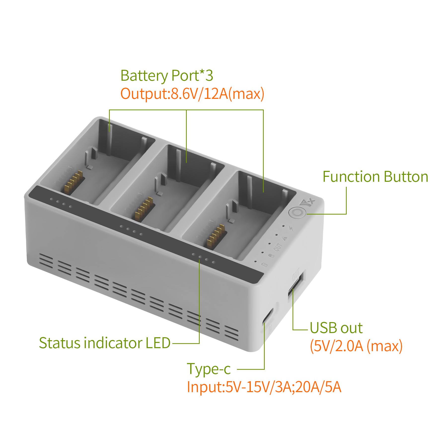 Hub di ricarica a due vie per DJI LITO X1 / LITO 1, caricabatterie rapido Case Station Battery Manager con cavo di ricarica compatibile con batteria LITO Drone, carica 3 batterie in soli 68 minuti