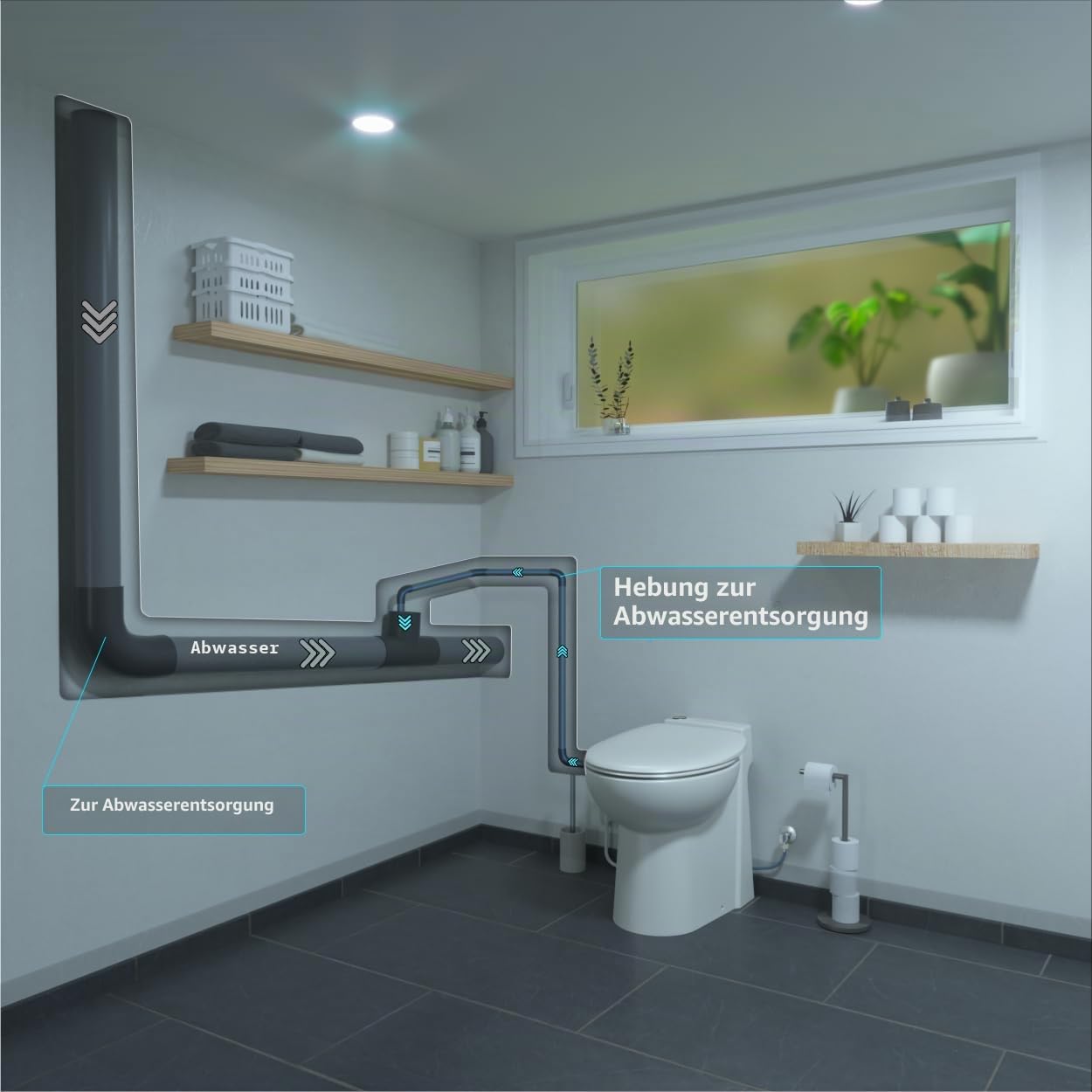 Start – Stand-WC mit integriertem Mahlwerk | Mahlwerk mit Reibe aus Edelstahl | Doppelspülung | Kompaktes WC | Französisches Produkt