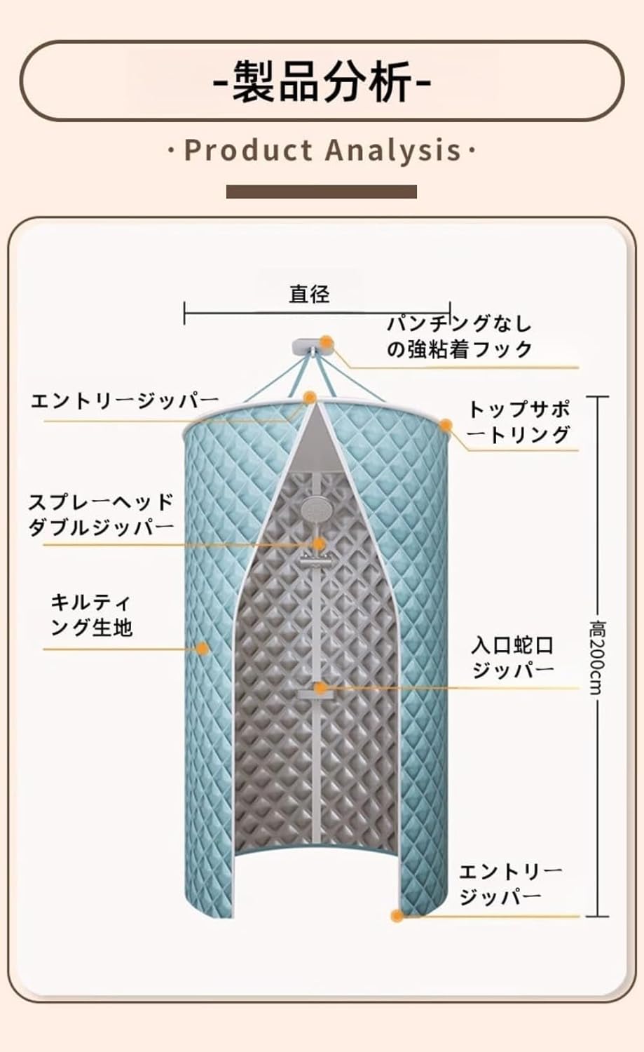 防寒神器 折りたたみ円形シャワーブース 1個入り 加厚3層保温設計 広空間対応 防水防風カーテン付き サウナ兼用 銀膜断熱 冬用 防  組立式（仮設・簡易・野外）コインシャワーのご案内：災害地や被災地や野外に簡単に設置できるENCOURAGE