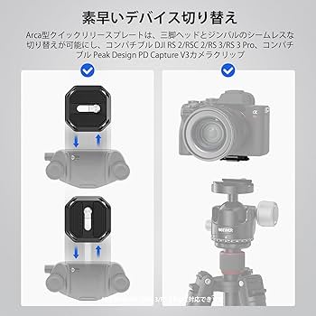 Amazon | NEEWER GM34 カメラクイックリリースプレートキット