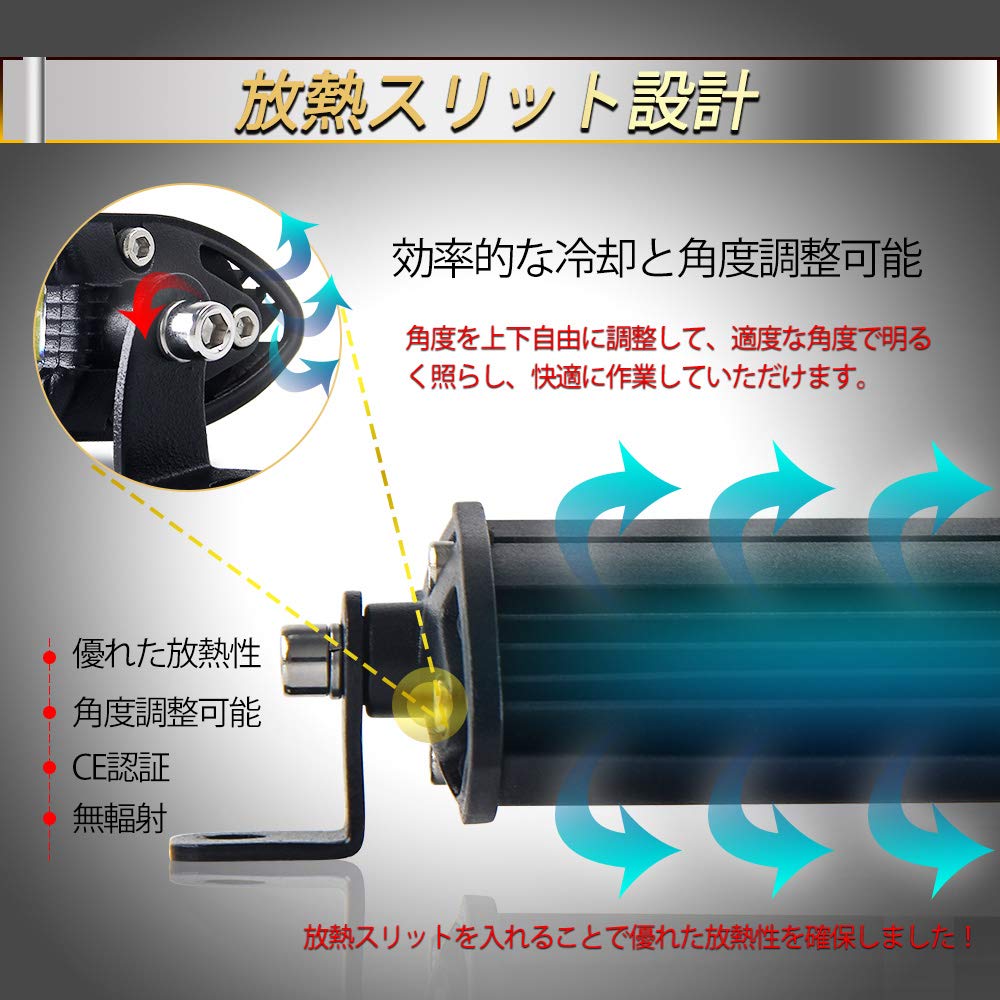 Amazon.co.jp: LEDライトバー 車 20インチ 90W 6500K 12000LM 薄型 LED