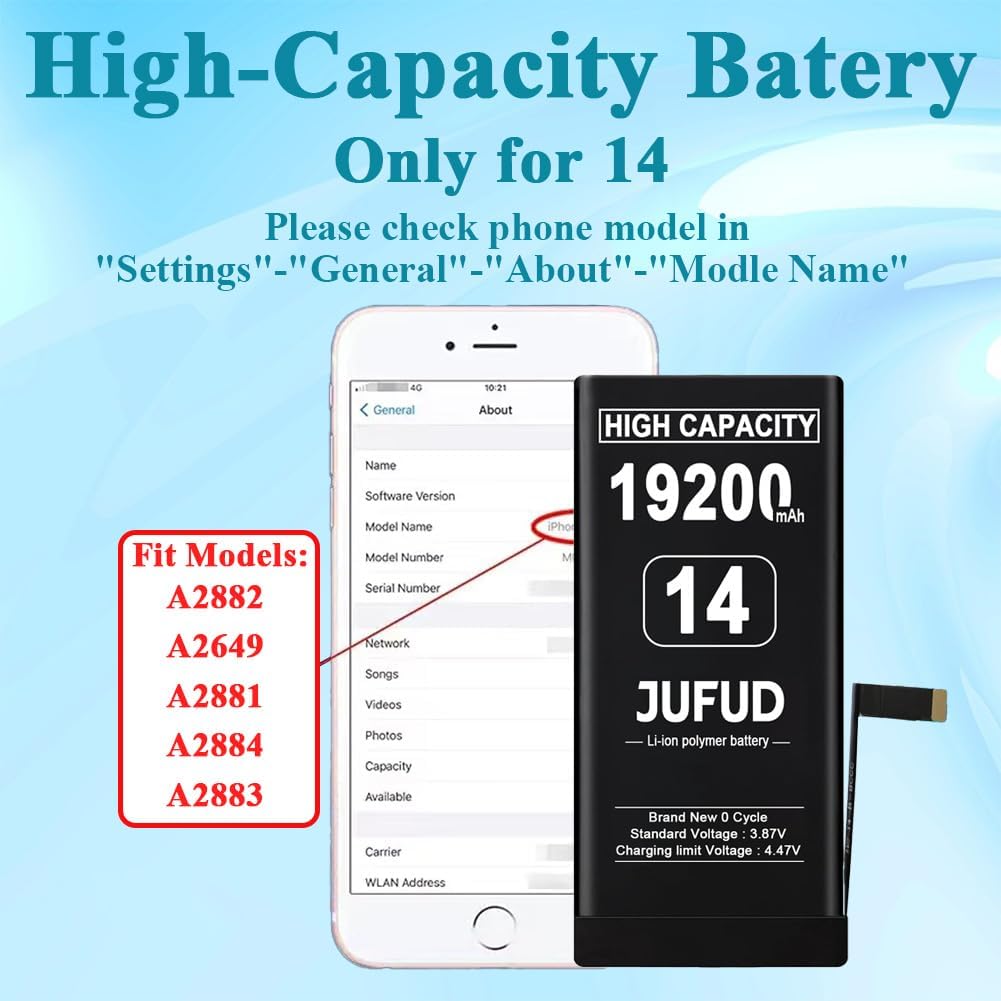 19200mAh Replacement Battery Used for iPhone 14-0 Cycle Battery Compatible with Models A2882 A2649 A2881 A2884 A2883 with Full Repair Tool Kit