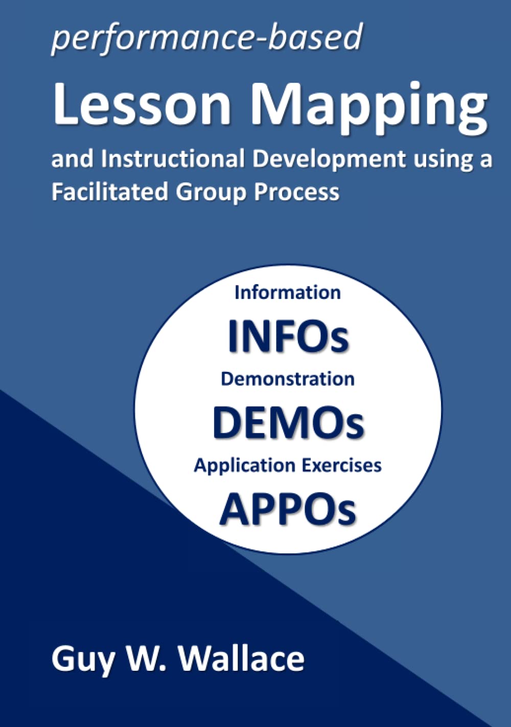 Performance-based Lesson Mapping and Instructional Development using a Facilitated Group Process