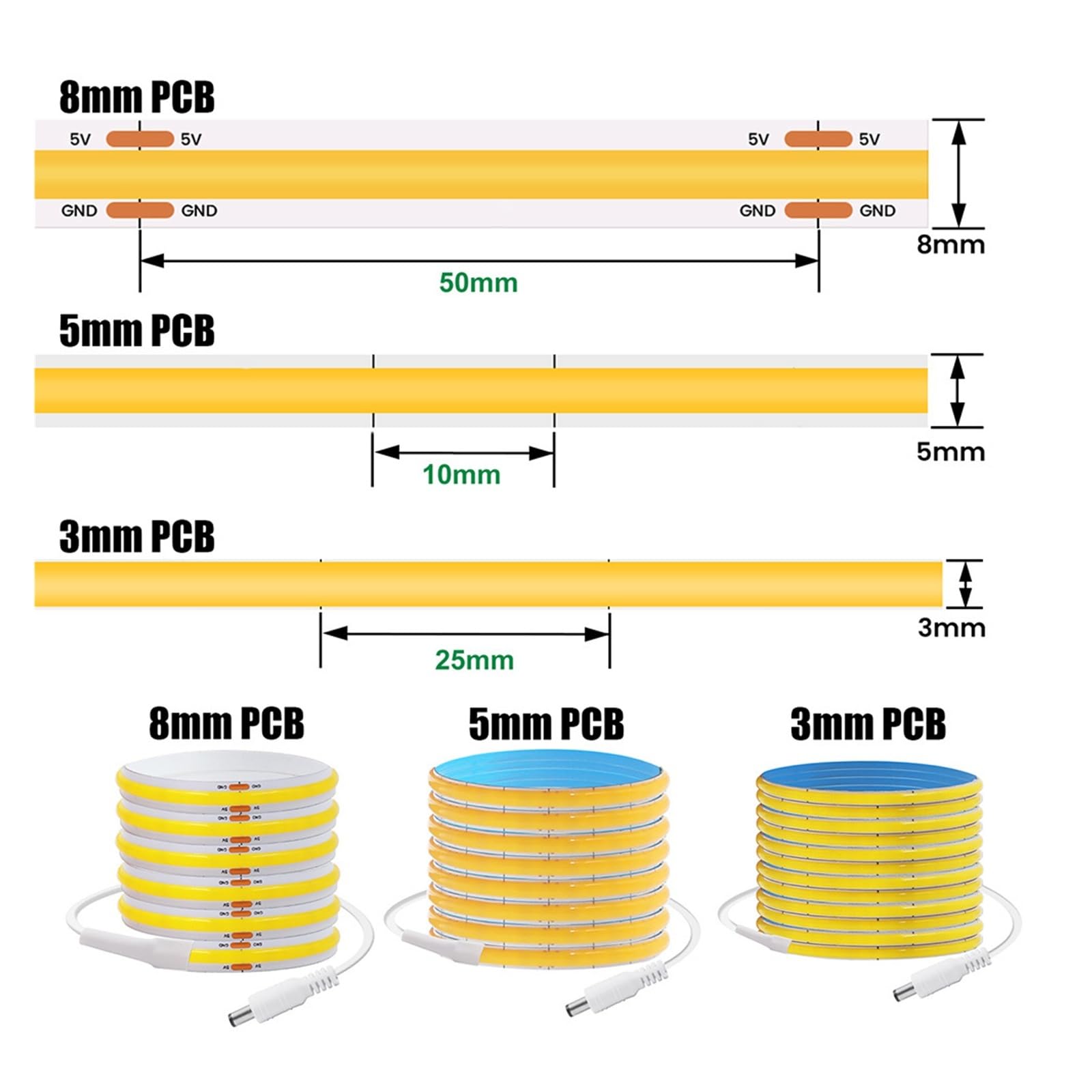 5V COB Motion Strip USB/Batterie, automatisches Ein-/Ausschalten(Red,USB POWERED_3M_3MM PCB)