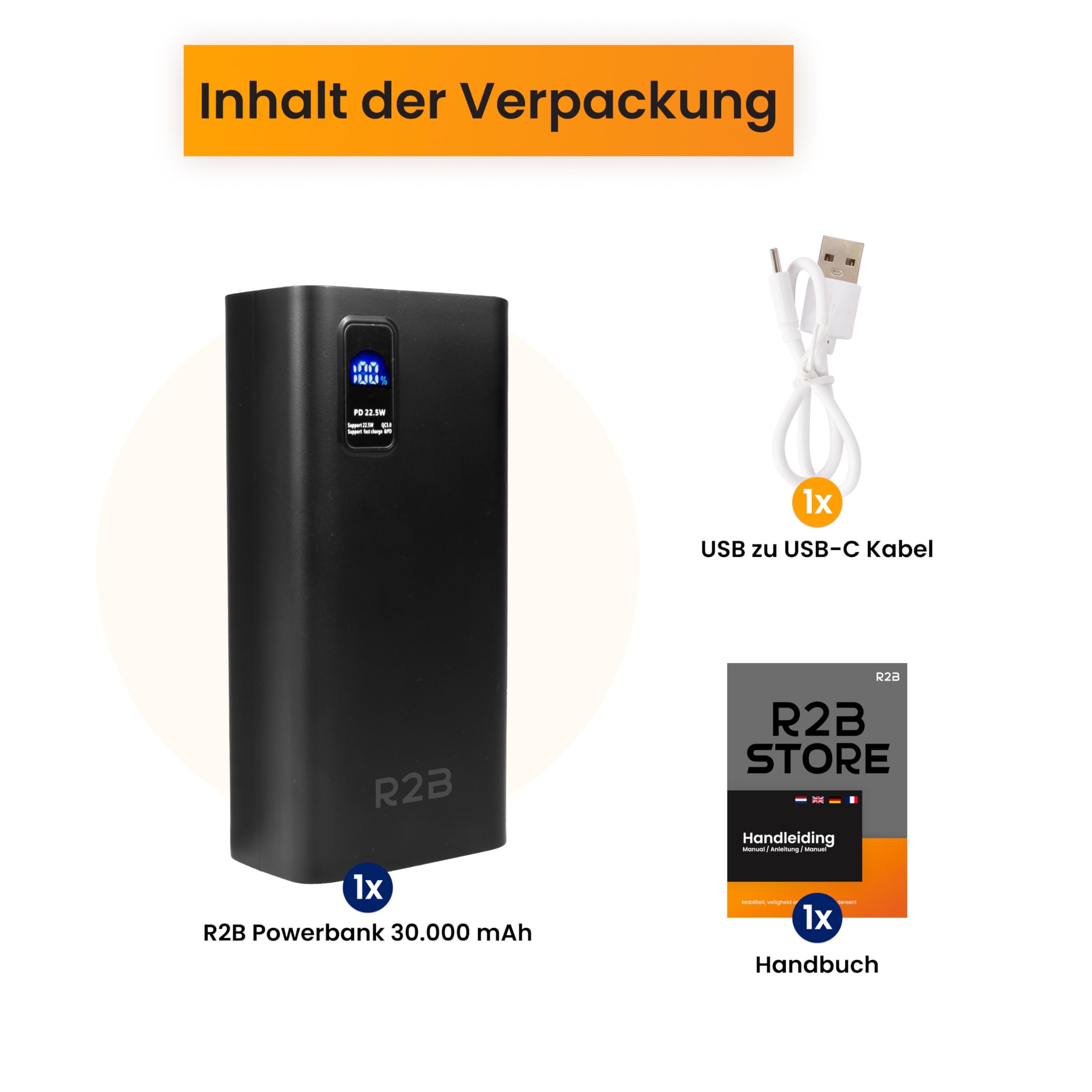 R2B Power Bank 30000mAh – Externe Powerbank mit Schnellladefunktion, USB C PD 20W, LED Anzeige, Tragbarer Handyakku und Ladegerät
