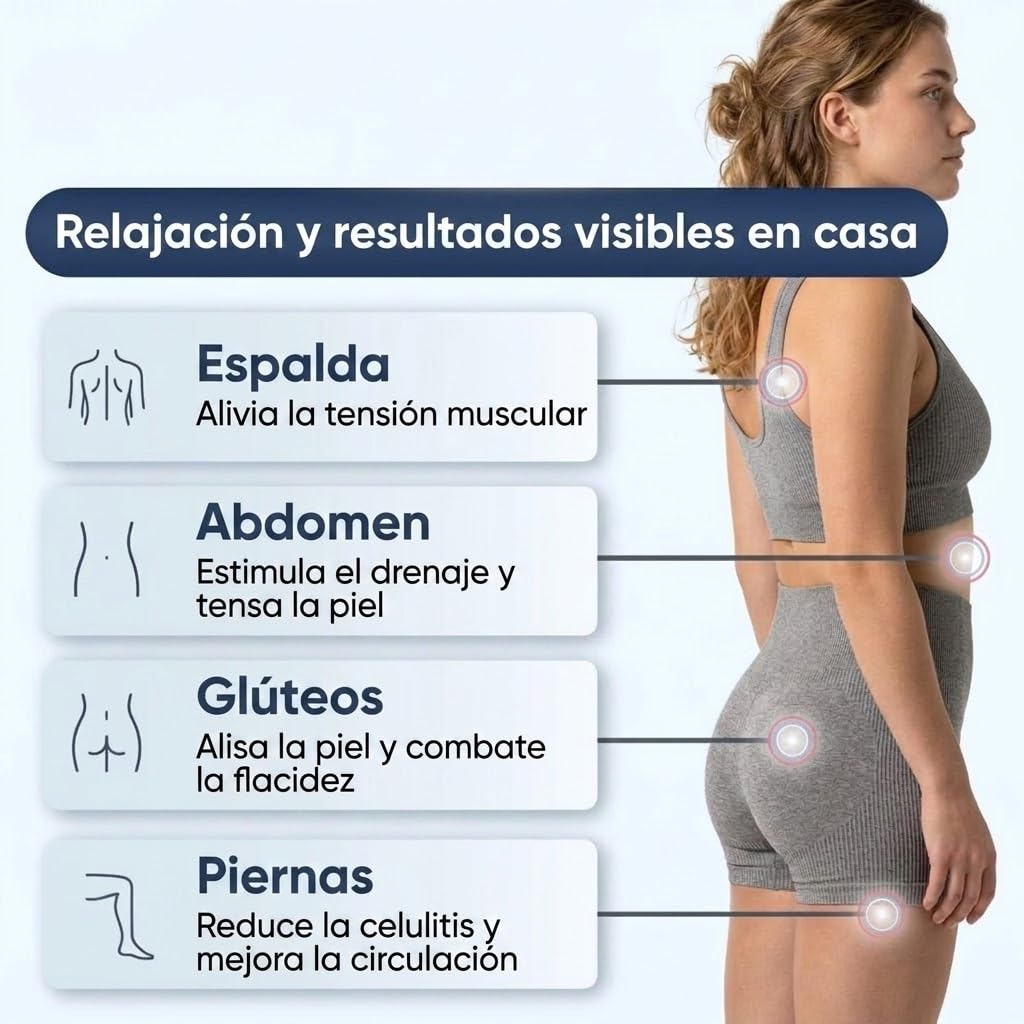 Vacuvia Maquina Celulitis, Masajeador Gua Sha multifunción, Herramienta Corporal Reafirmante, Utensilio De Masaje Para Piernas Abdomen Glúteos Brazos