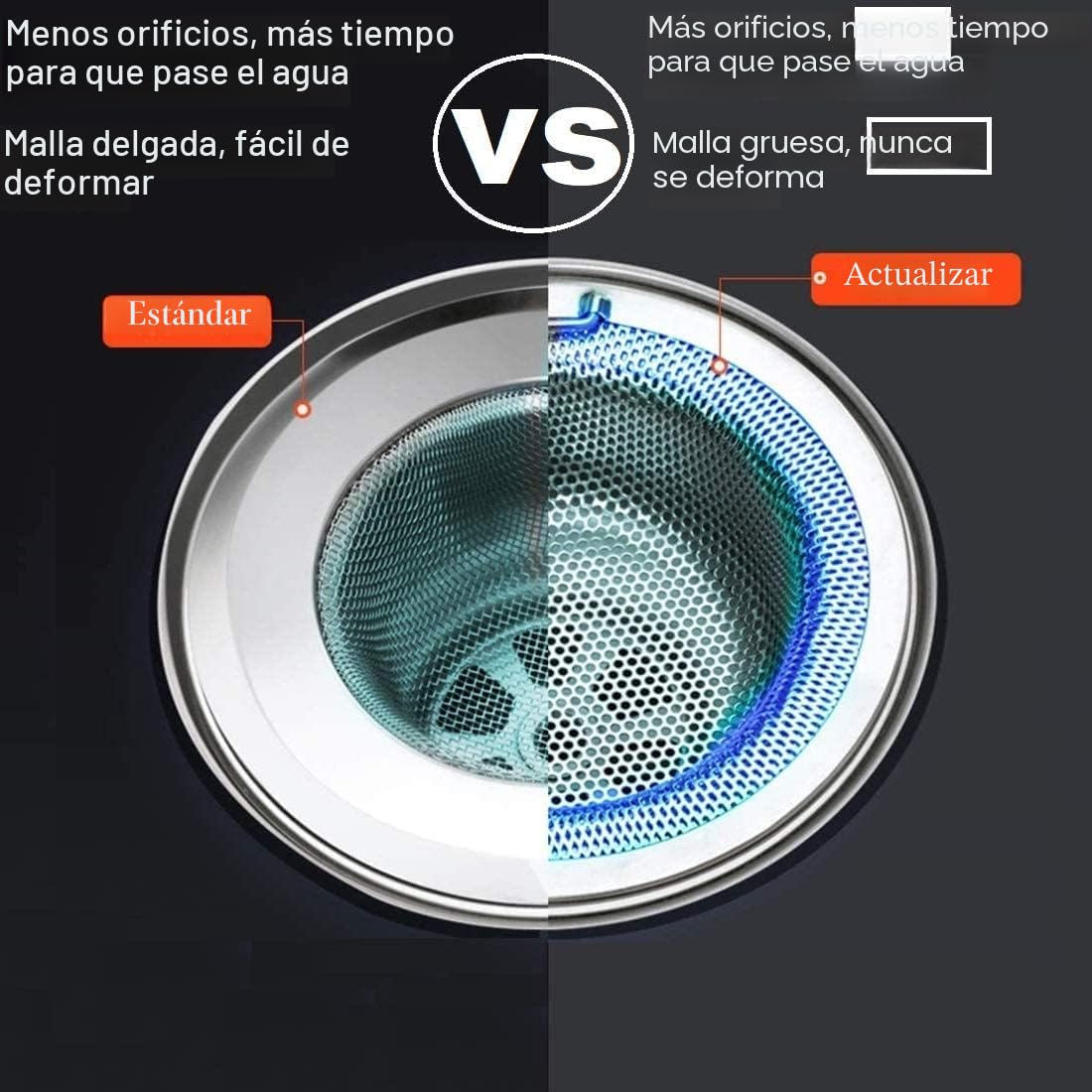 2 Piezas Colador Fregadero, Tamiz del Fregadero de Cocina del Acero Inoxidable, Filtro de Drenaje de Fregaderos con Asa para Evitar Obstrucciones, 11 cm x 2 cm