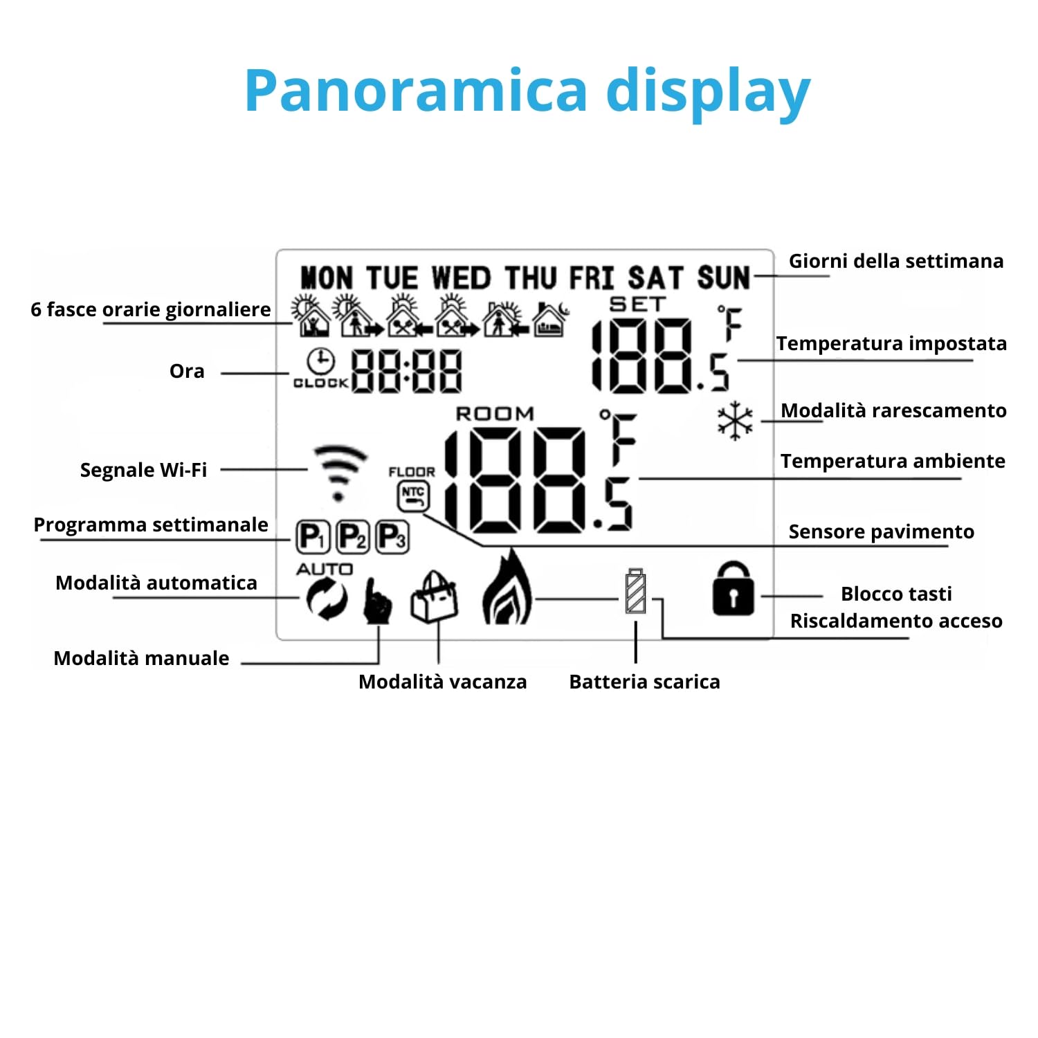 CRONOTERMOSTATO WIFI A BATTERIE PROGRAMMABILE TERMOSTATO CALDAIA SMARTPHONE APP ALEXA DA PARETE O BOX 503 (Termostato + Gateway)