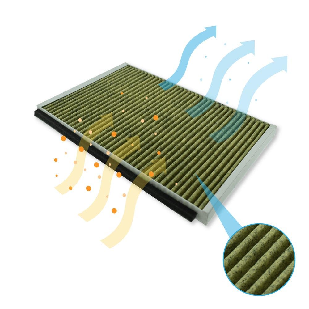 AllSpares CleanAir Plus filtr wymienny (x2) do okapów kuchennych odpowiedni do Bosch DWZ0AK0A0 / 11041790, Siemens LZ10AKA00, Neff Z51AIA0X0 i Constructa CZ51AIB1X6 (364 x 240 | 250 x 90 ) )