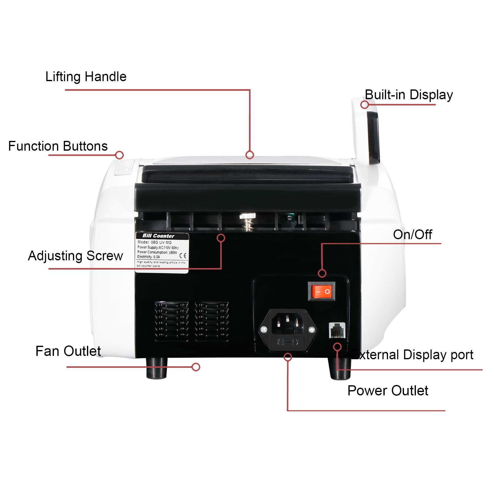 Buy ZENY Money Counter Machine Bill Cash Counter Money Counting Machine