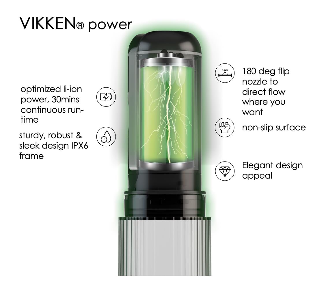 VIKKEN® Go+ - Bidé de viaje USB-tipo C, eléctrico, recargable, portátil, ultra fuerte, spray de agua para higiene personal, cuidado personal para hombres y mujeres, parada de 3 presiones/presión larga
