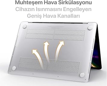 Minesk Macbook PRO 14'' için M5-M1 Pro/Max Chip (A3426/A3427/A3434) (A2992/A2918/A2779/A2442) (A3112/A3185/A3401) Uyumlu Ultra Clear Koruyucu Kılıf (Super Şeffaf, 14 inç Pro Serisi)