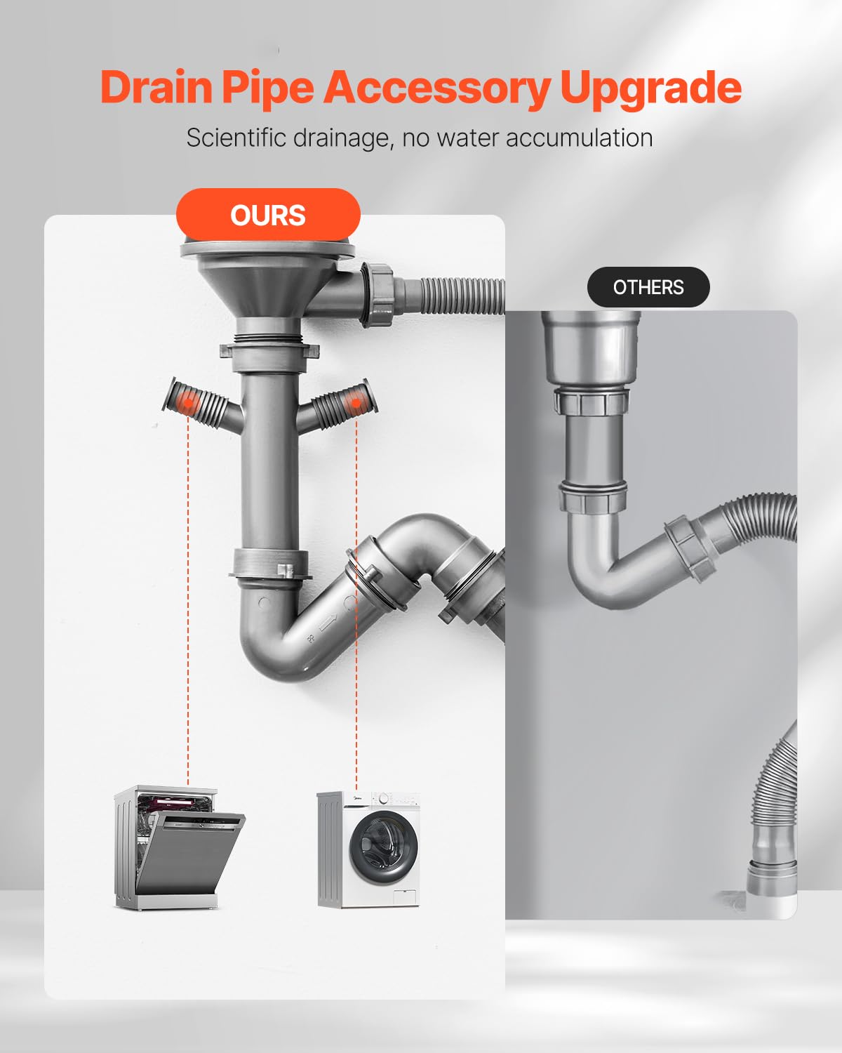 VEVOR Fregadero de Cocina bajo Encimera Acero Inoxidable 304, Lavabo de Granja de Un Solo Tazón con Accesorios, Fregaderos de Lavavajillas Domésticos para RV, Cocina de Preparación, 760 x 430 x 190 mm
