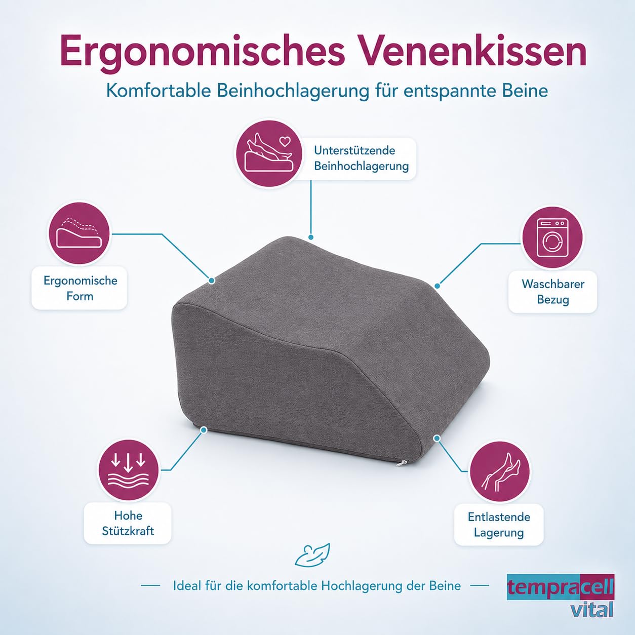 Venenkissen, Venenkeil, Beinhochlagerung – ergonomisch, orthopädisch unterstützende Wellenform, bei schweren Beinen - Beinkissen aus Schaumstoff, Größe: 60 x 45 x 32cm