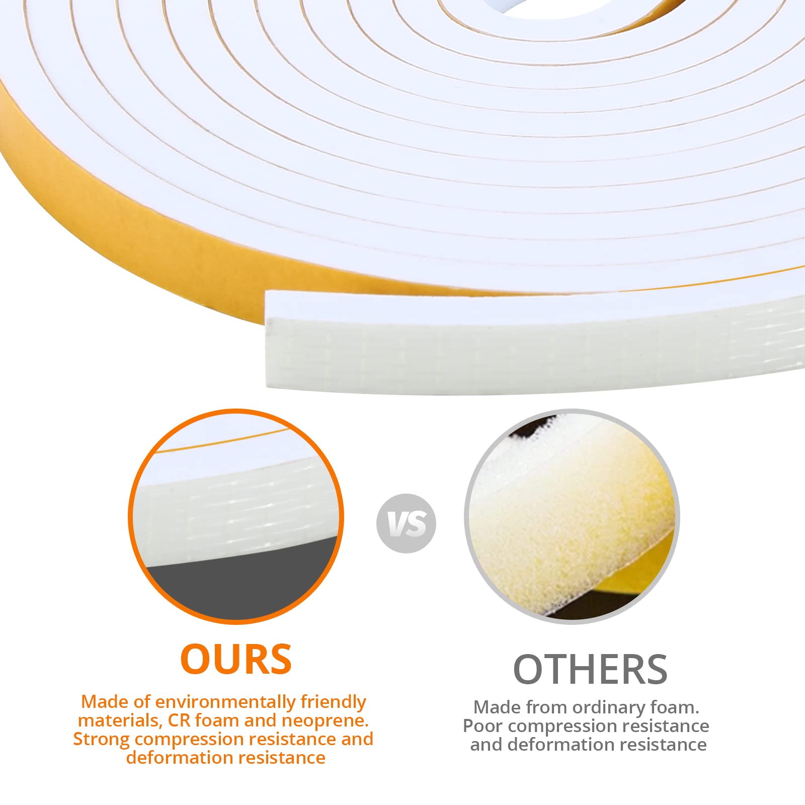 Strisce Di Tenuta In Schiuma, Nastro Meteo, Per Sigillare Porte - Foto 14