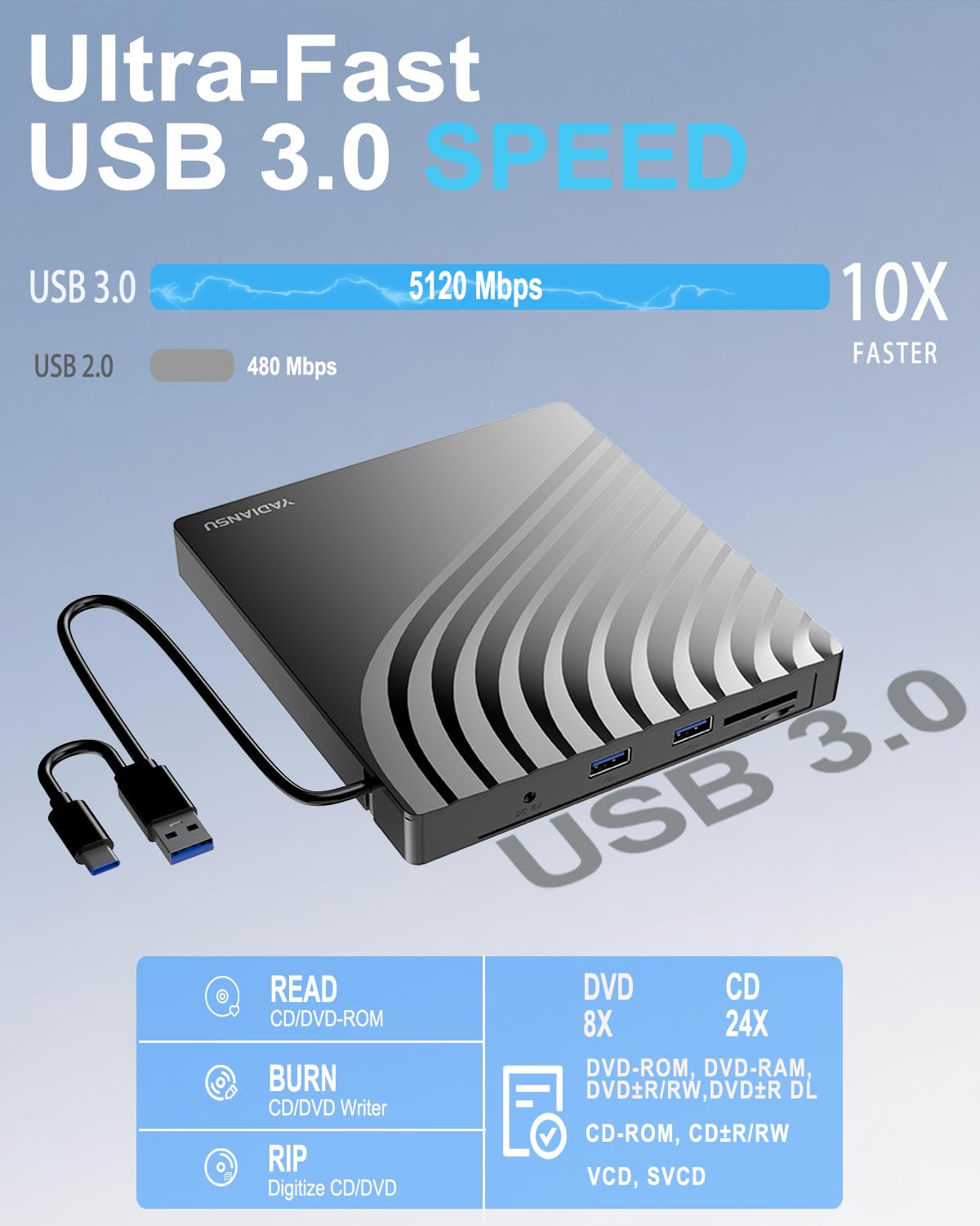 Unità CD DVD esterna, masterizzatore CD/DVD 6 in 1 USB 3.0 con 2 porte USB e 2 porte TF/SD, lettore DVD CD +/-RW, registratore masterizzatore per laptop, desktop, Mac, Windows 11/10/8/7, Linux