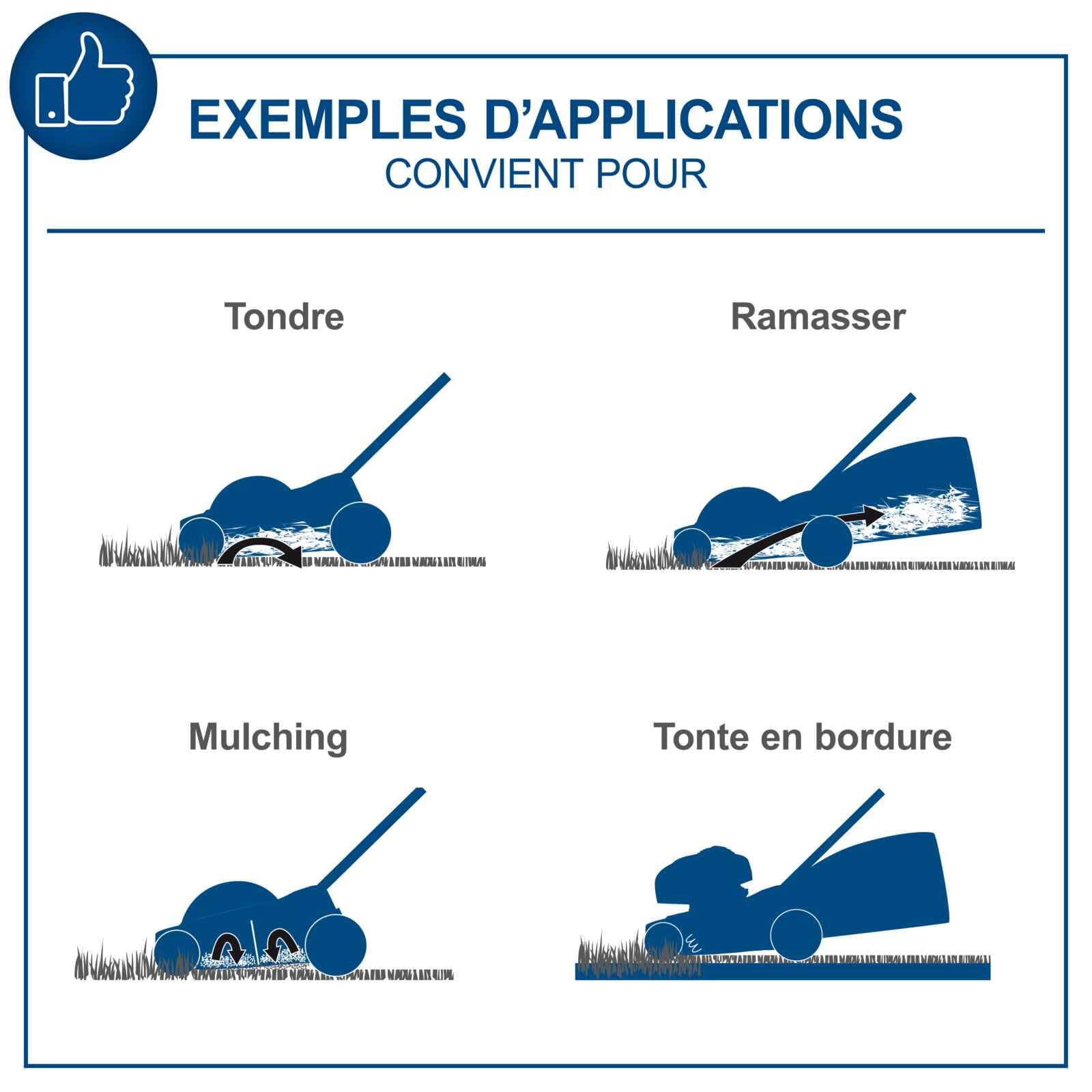 Scheppach Tondeuse à Gazon sans Fil BC-MP430-X 20V -2 Bat 4 Ah et Chargeur