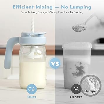 Papablic Breast Milk Pitcher, Glass Formula Mixer with Easy-Blend Handle Lid, Leakproof Breastmilk Fridge Storage Container, Wide Mouth, BPA-Free, Baby Feeding Pitcher, Blue