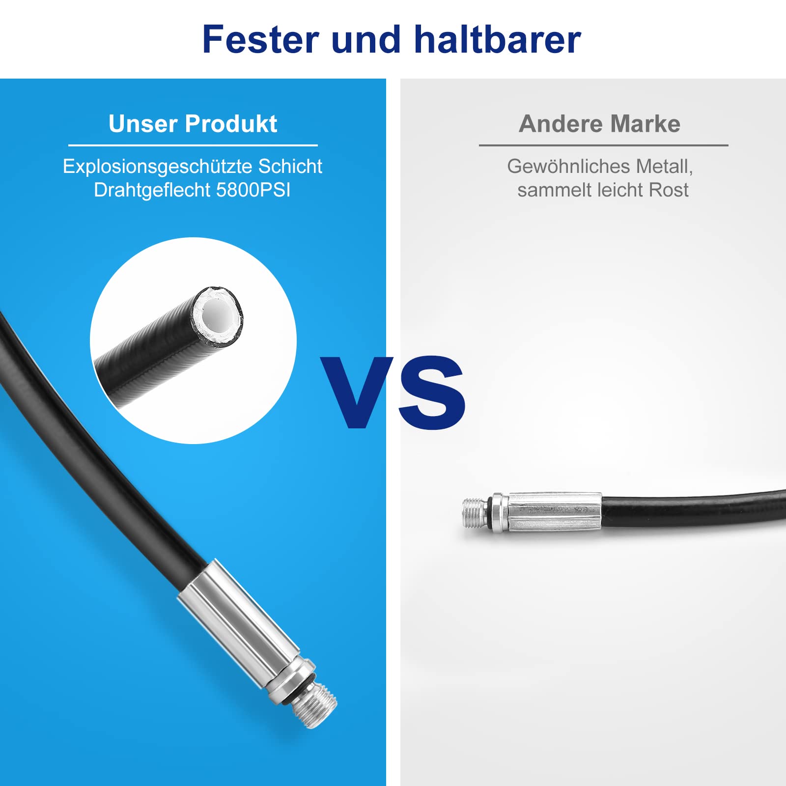 WADEO Hochdruckreinigungsschlauch 30 m, 200 bar, 60 °C, Rohrreiniger, geeignet für Kärcher K-Serie (K1-K7) und Lavor, inklusive Adapter