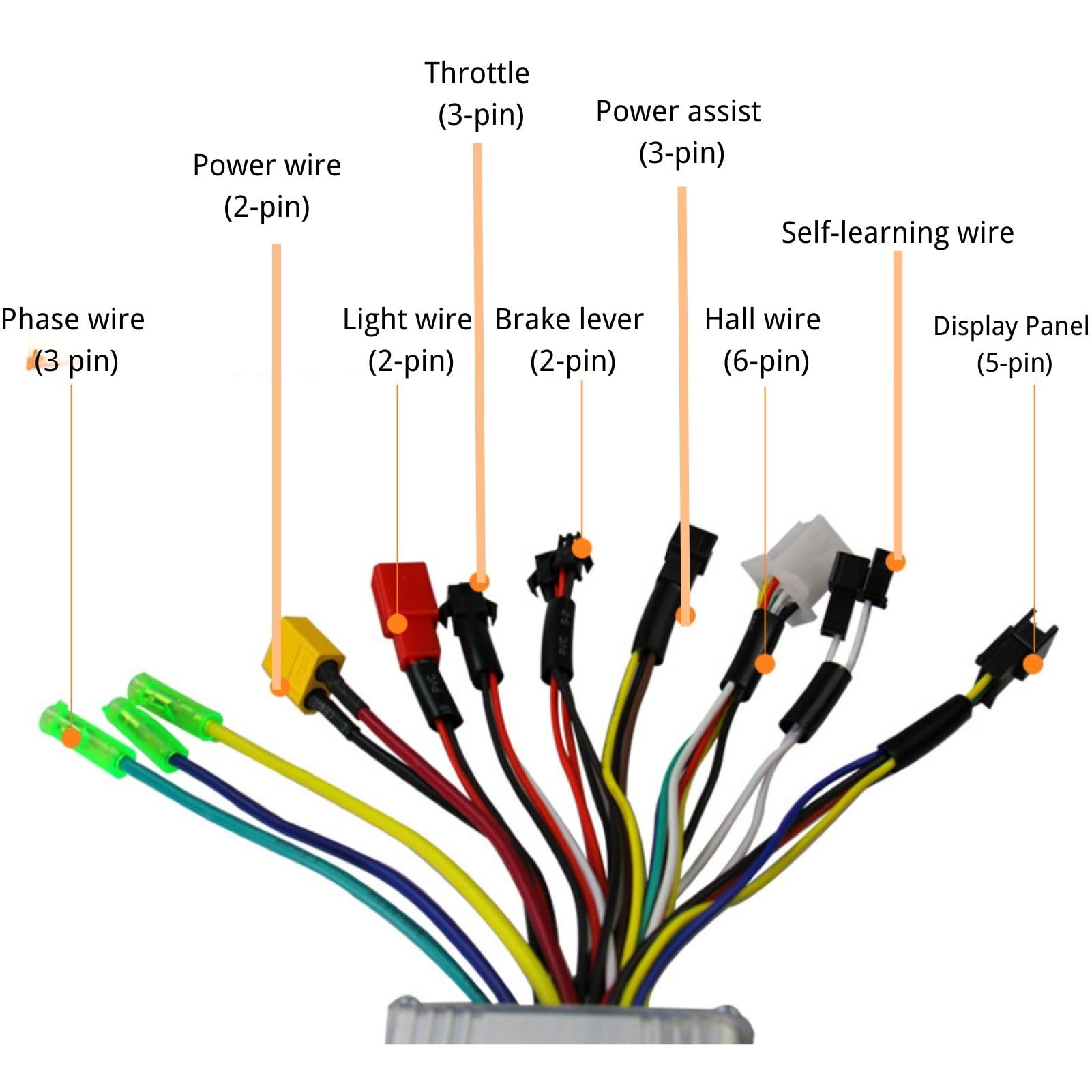 BuyWeek Kit de Controlador de Scooter Eléctrico Controlador de Onda Sinusoidal, 36V 48V 17A 3 Modo con S869 LCD Display y 130X Acelerador de Pulgar