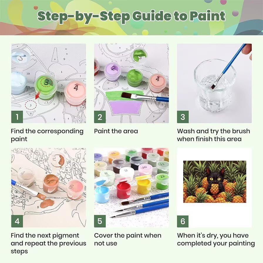 DIY 数字 油絵 塗り絵 キット パイナップル猫 デジタルペイント数字油絵 数字キット塗り絵 大人 子ども手塗り DIY絵 デジタ
