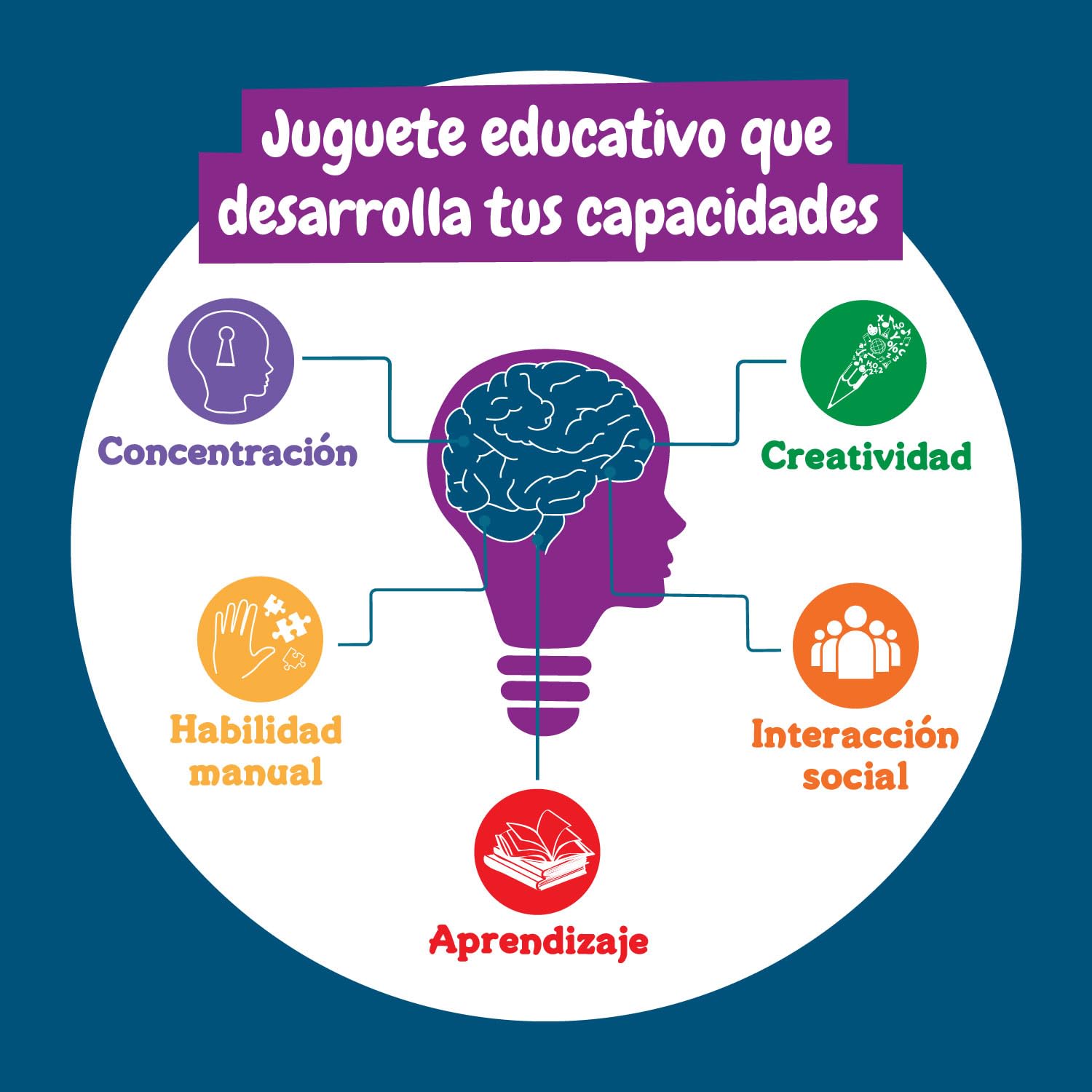 Science4you Ciencia da Magia - Juego de Magia para Niños e Niñas 8+ años, Kit de Magia con Pociones Magicas para niños, Trucos de Magia y mucho más! - Juguetes y Juegos de Magia para Niños 7 8 9+ años