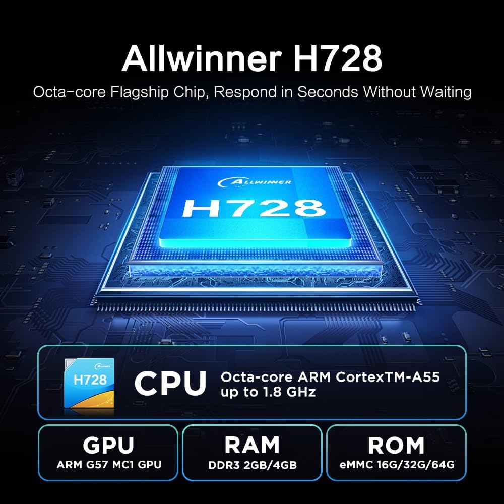 Allwinner H728 Chipset Details