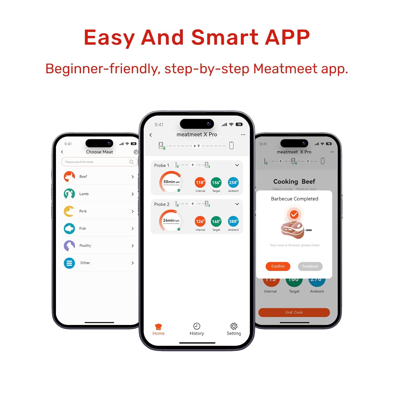 Wireless Meat Thermometer Digital with Dual Wi-Fi & Bluetooth, Meat Thermometer Wireless with 2 Probes, LED Display Base, 6 Sensors, IP69 Waterproof, for Grills, Ovens, Smokers & BBQs (X Pro)