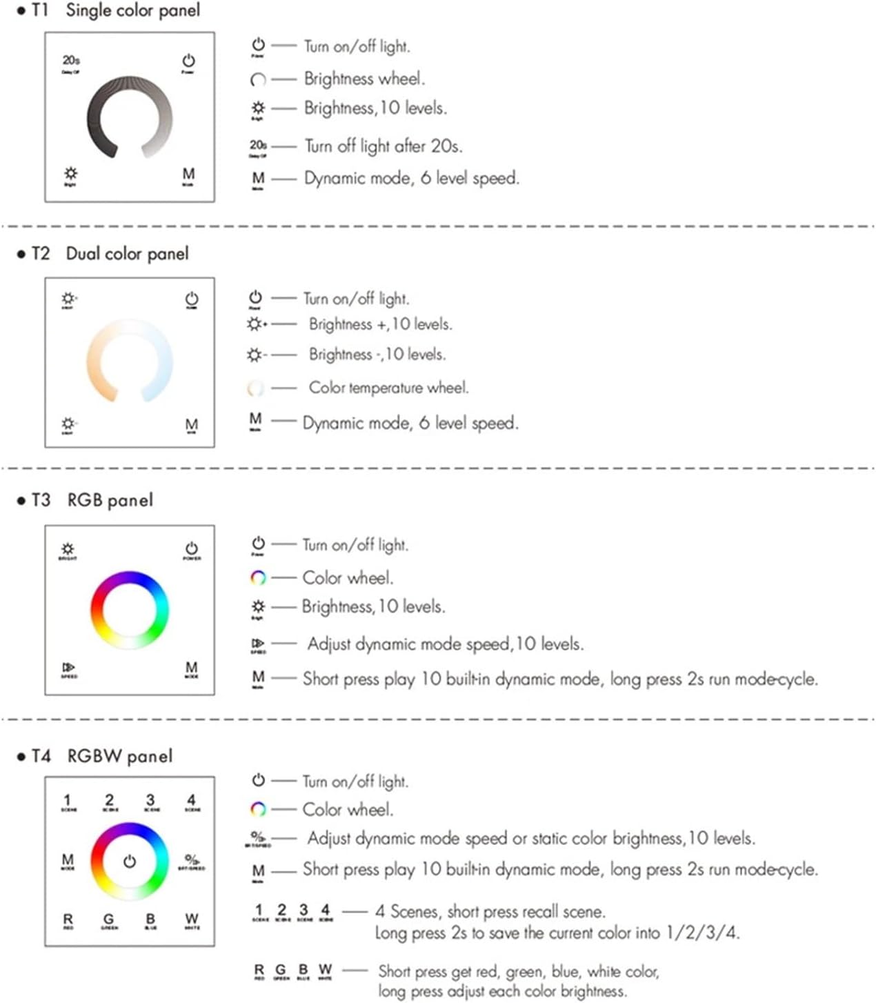 1PCS DC12V 24V Wall-Mounted Touch Screen LED Controller with dimmable 2.4G Wireless Remote Control for 5050 Monochrome/CCT/RGB/RGBW Light Strips (Color : T3 Black)
