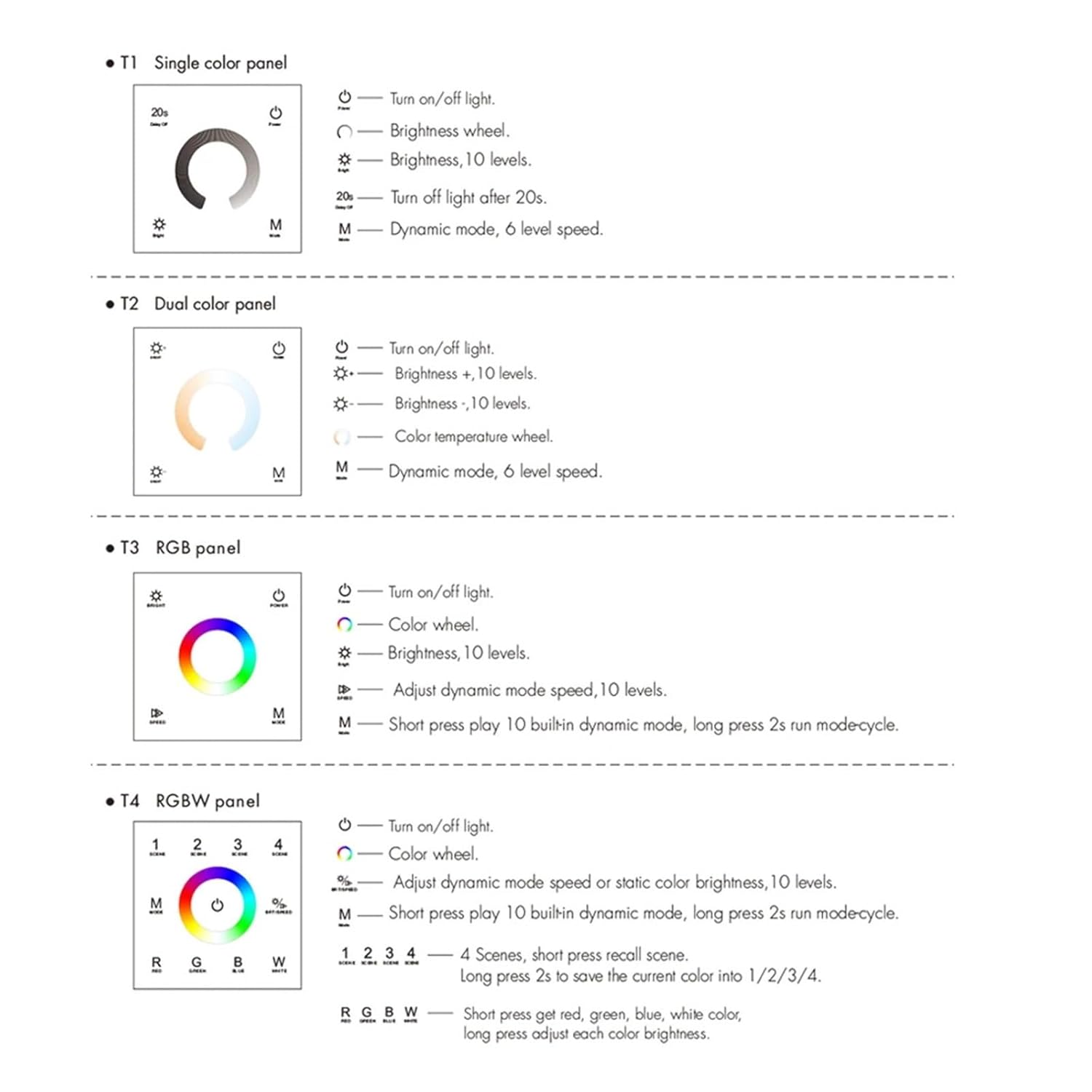 2.4G Glass Touch Panel LED Controller 12V 24V EU Wall Mount Dimming Suitable for 5050 2835 Monochrome CCT WWCW RGB RGBW Light Strip(Color:T4 W)