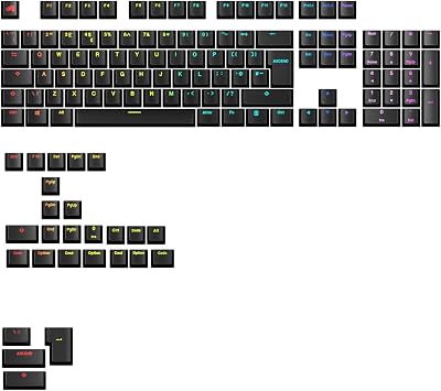 GLORIOUS ABS Doubleshot V2 Keycaps OEM Profile Black