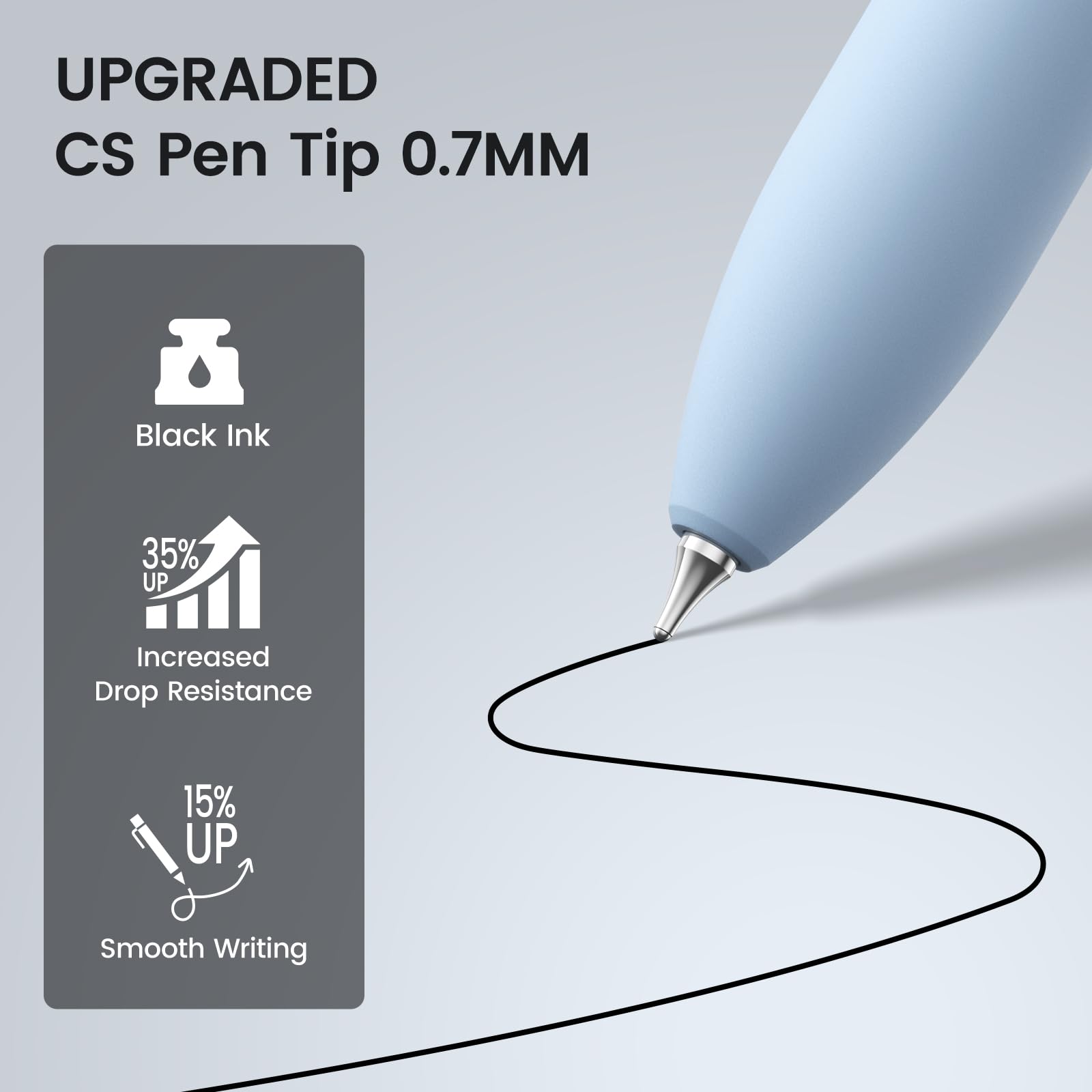 8Pcs Black Gel Pens - 0 7mm Medium Point Black Ink Pens Smooth Writing - Quick Drying Retractable — view 3