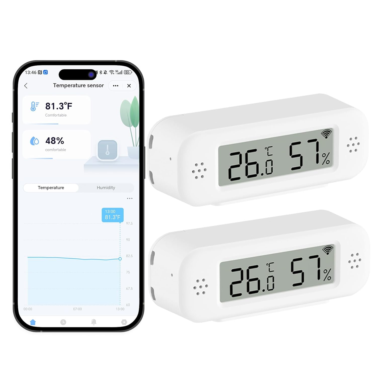 eMylo WiFi Thermometer Hygrometer Sensor, Smart Wireless Indoor Temperature Humidity Monitor with App Alerts, Free Data Storage Export, for Home Room Pet Greenhouse, Compatible with Alexa, 2 PCS eMylo WiFi Thermometer Hygrometer Sensor, Smart Wireless Indoor Temperature Humidity Monitor with App Alerts, Free Data Storage Export, for Home Room Pet Greenhouse, Compatible with Alexa, 2 PCS
