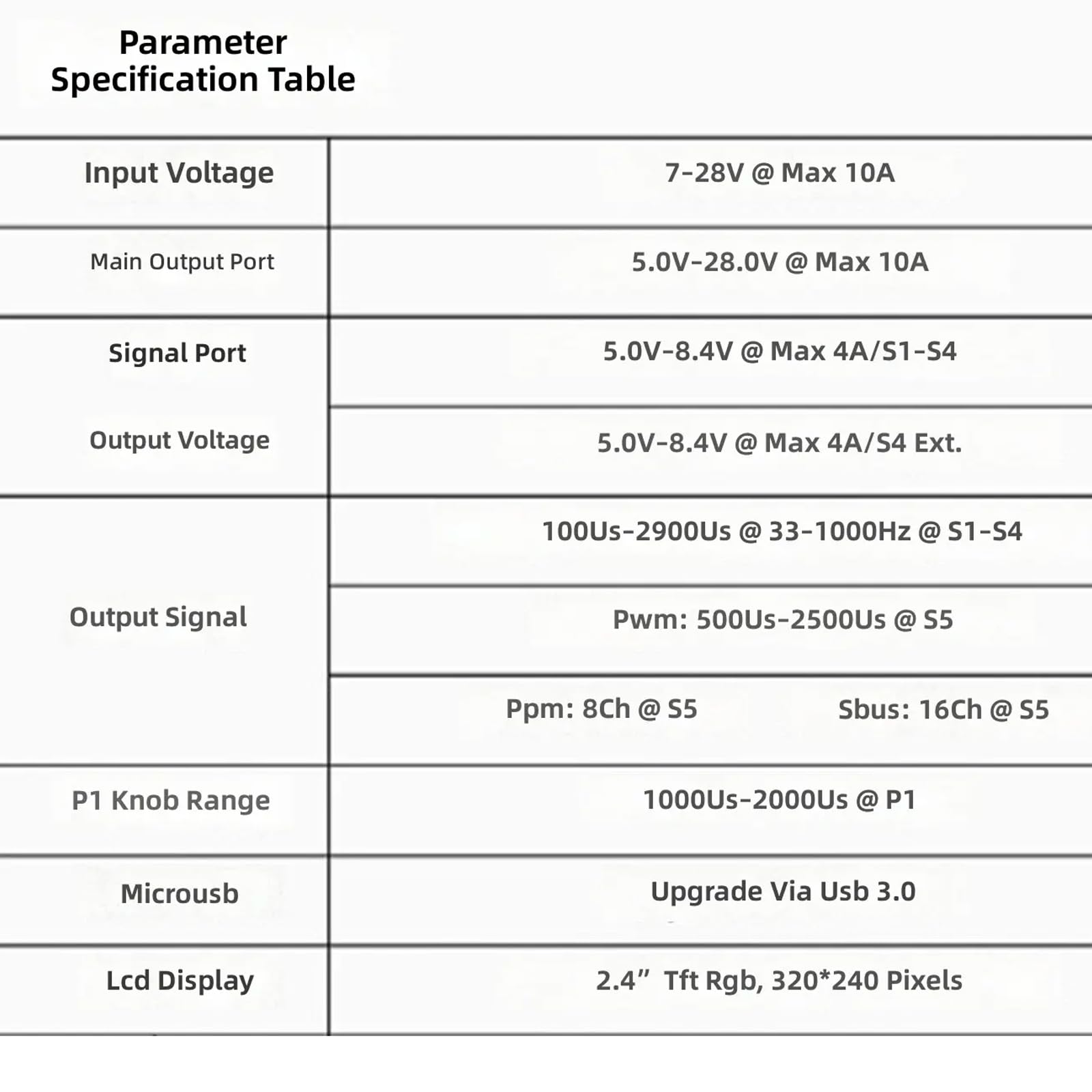 Genauigkeits Servo Tester mit digitaler Anzeige und mehreren Signalen, Unterstützung für Leistungs Debugging und Lebensdauertests, automatischer Motor Stopp Zähler
