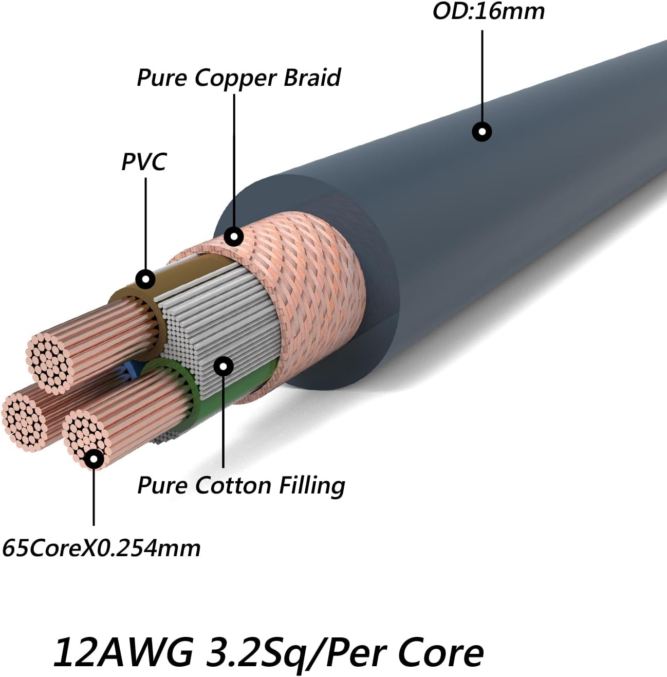 Preffair 10AWG US C15 Main Supply Power Cable 13AWG Banana Speaker Wire Cable for Amp, DAC etc.