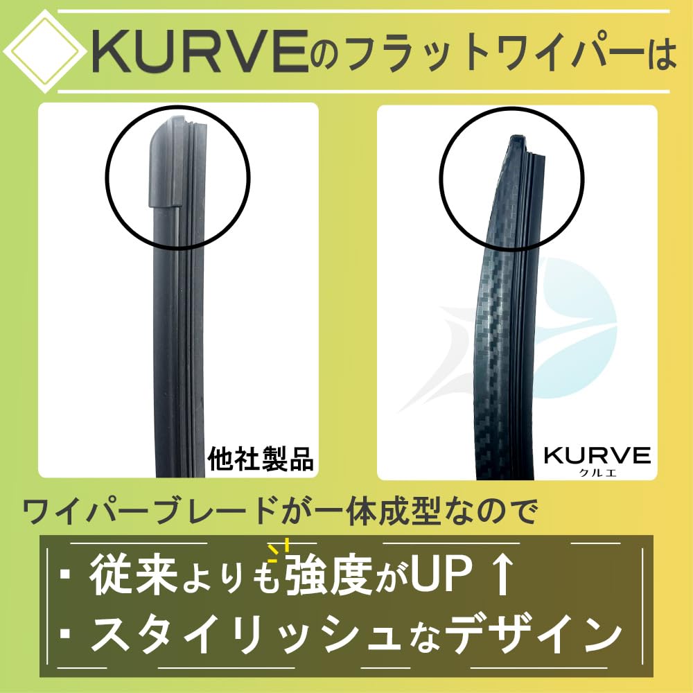 BMW MINI 純正ワイパーブレード　フロントセット 455mm/481mm MINI MINI純正 ワイパー ブレード フロント セット(F55/F56/F57