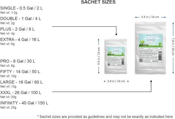 Ferment de yaourt bulgare - Bulgarian Yoghurt Starter (PRO - 8 Gal / 30 L) - 4