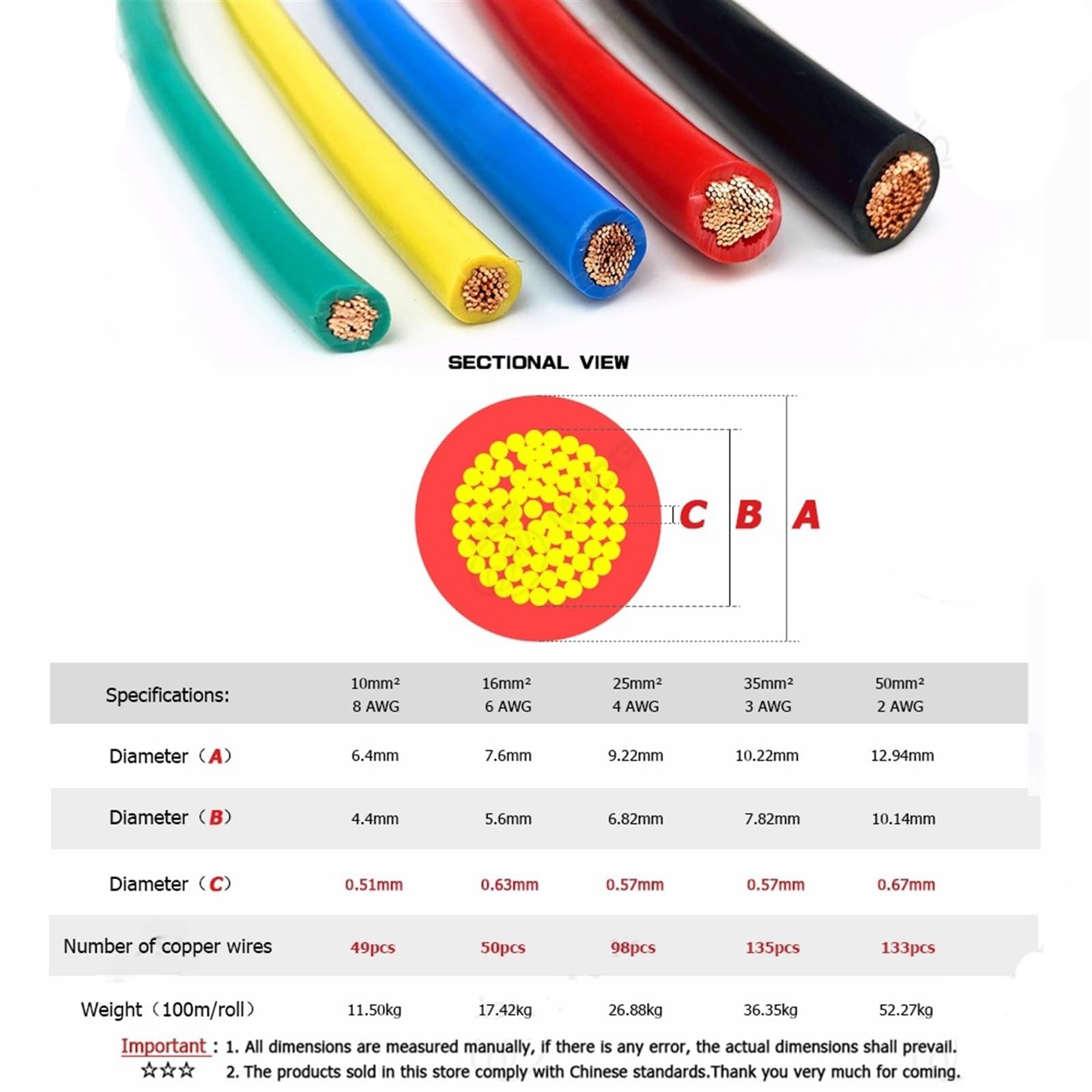 Cable eléctrico, cerca fija Cable eléctrico de PVC 8AWG 6AWG, alambre enrollado de cobre negro, cable eléctrico puro rojo 4AWG 3AWG 2AWG, cables de alimentación de 220 V Soldadura de dispositivo(4 AWG