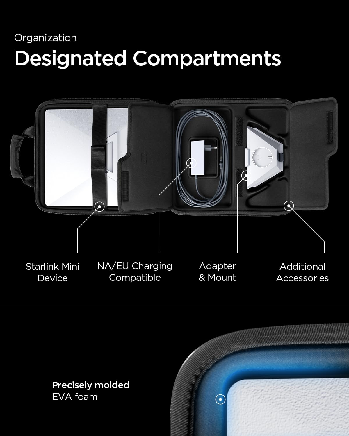 Spigen Starlink Mini Case - Protect Your Device -7