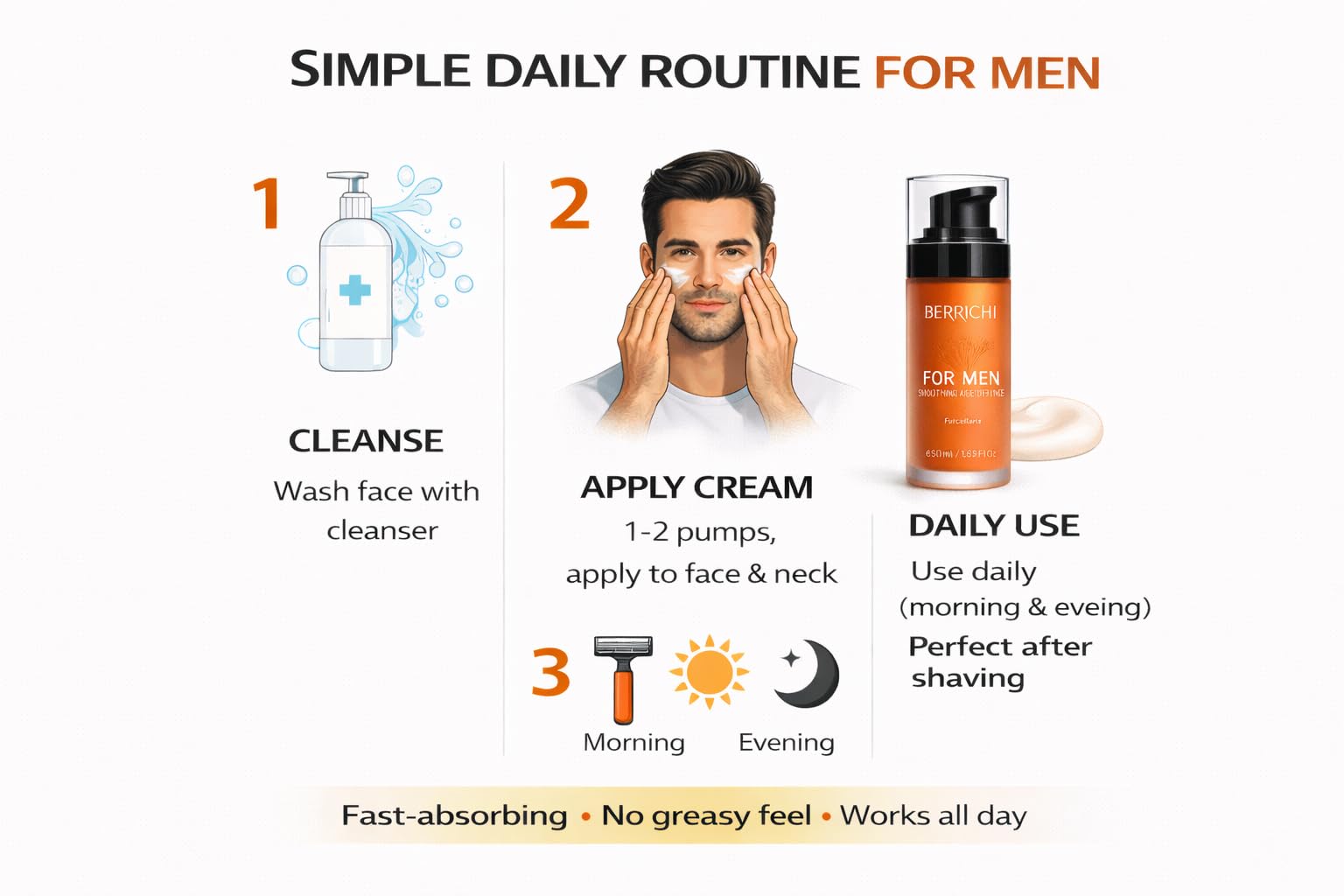 Crema facial natural antienvejecimiento para hombres - crema antiarrugas de rápida absorción para pieles mixtas secas y sensibles con astaxantina, aloe vera y aceite de jojoba I Cuidado facial vegano