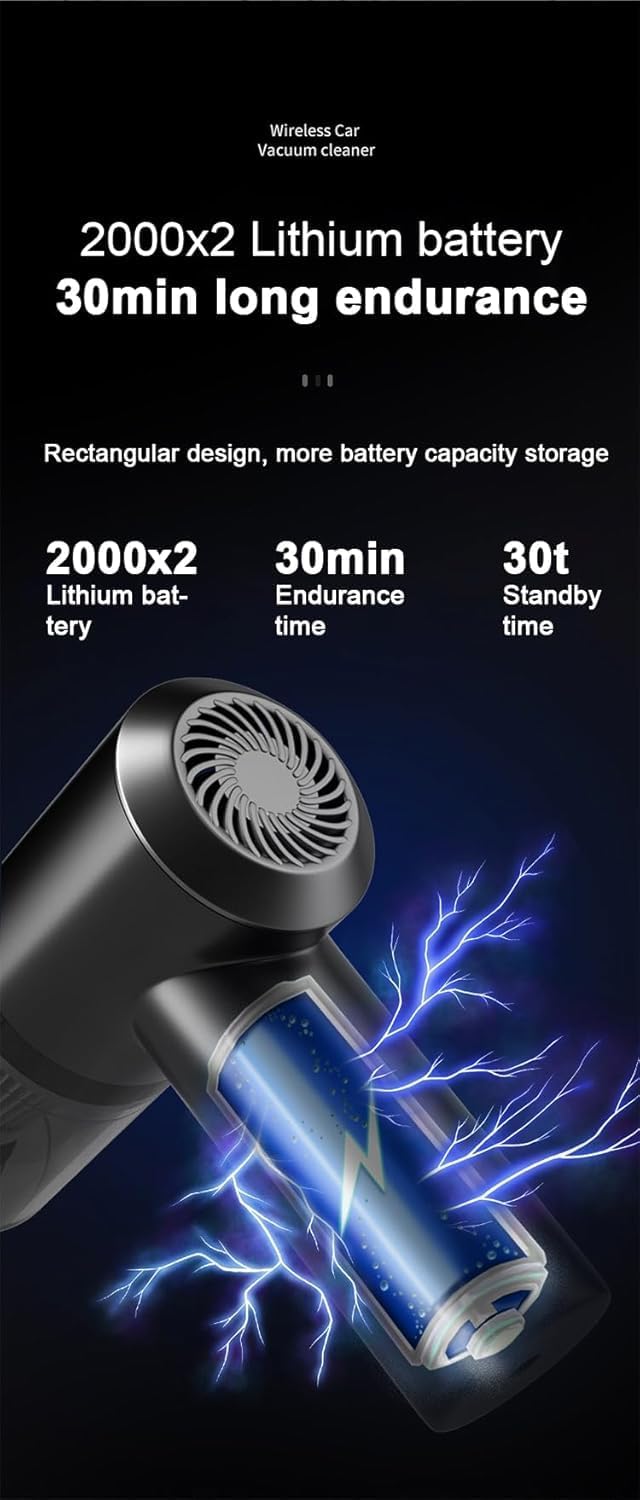 A.D. International 3 in 1 Mini Vacuum Cleaner for Car 6000 PA Super Suction Cordless 120W High Power Rechargeable Car Vacuum Wireless Handheld Portable