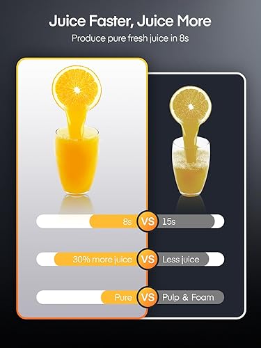 Miniatura 2 de Exprimidoras FOHERE para verduras y frutas, fáciles de limpiar con doble velocidad, extractora centrífuga compacta antigoteo con boca de 3 pulgadas