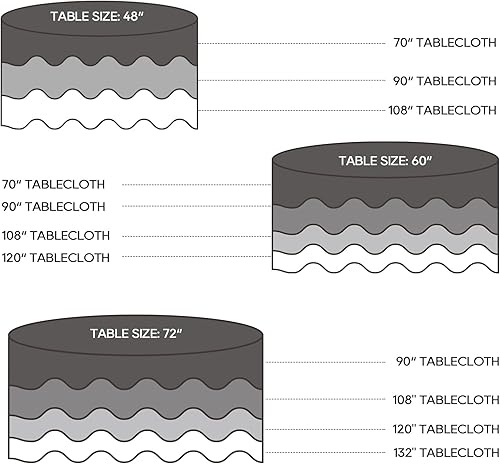 Miniatura 6 de Surmente Paquete de 5 manteles redondos de 120 pulgadas, manteles decorativos blancos para fiestas y bodas, resistentes a las manchas y lavables,