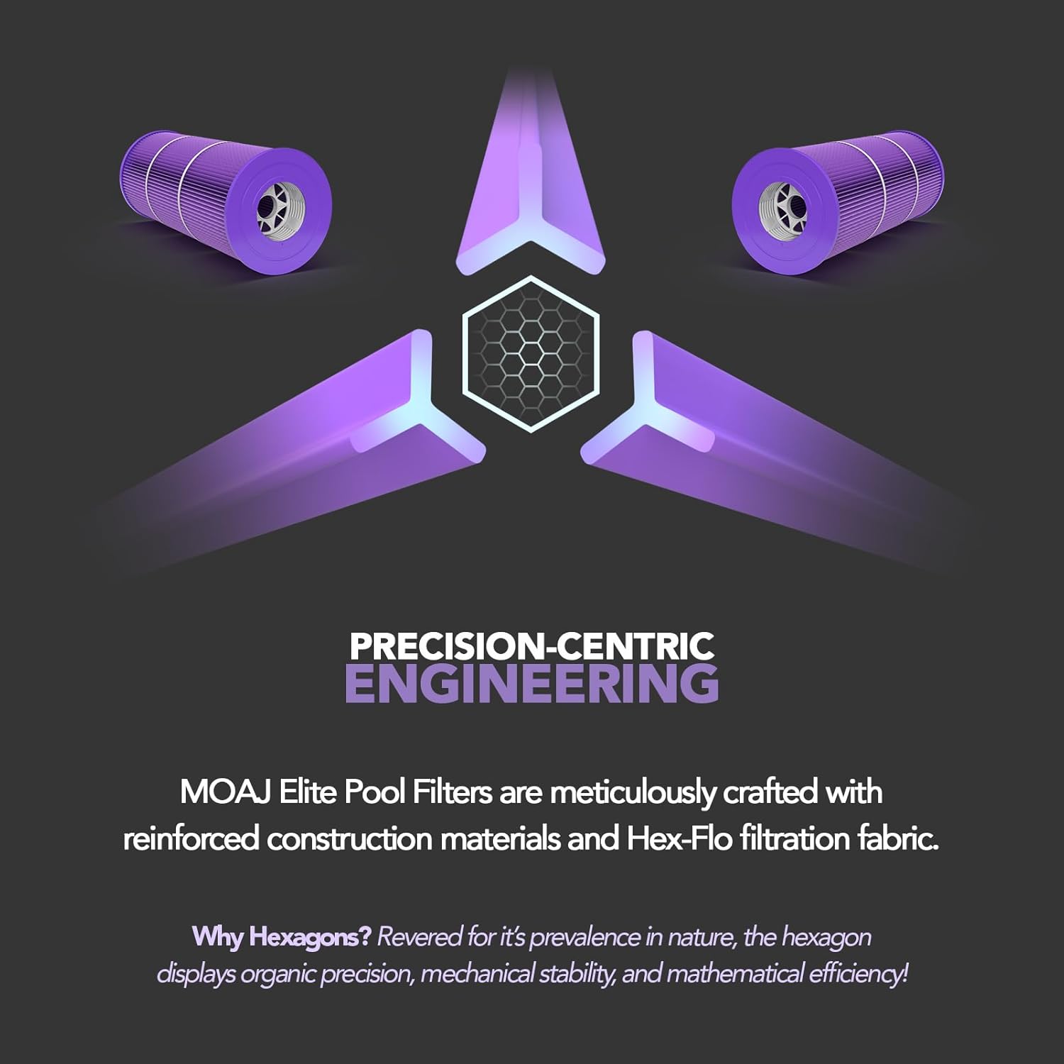 MOAJ Elite Pool Filter 4-Pack Replaces Pentair CCP320, Clean and Clear Plus 320, R173573, 160340, PCC80, PCC80-PAK4, Filbur FC-1976, Unicel C-7470, Crystal Water 325 | 20 1/16" x 7" | Asepsis-Infused