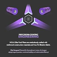Vista 5 de MOAJ Paquete de 4 filtros Elite para piscina, sustituye a Pentair CCP320, Clean and Clear Plus 320, R173573, 160340, PCC80, PCC80-PAK4, Filbur