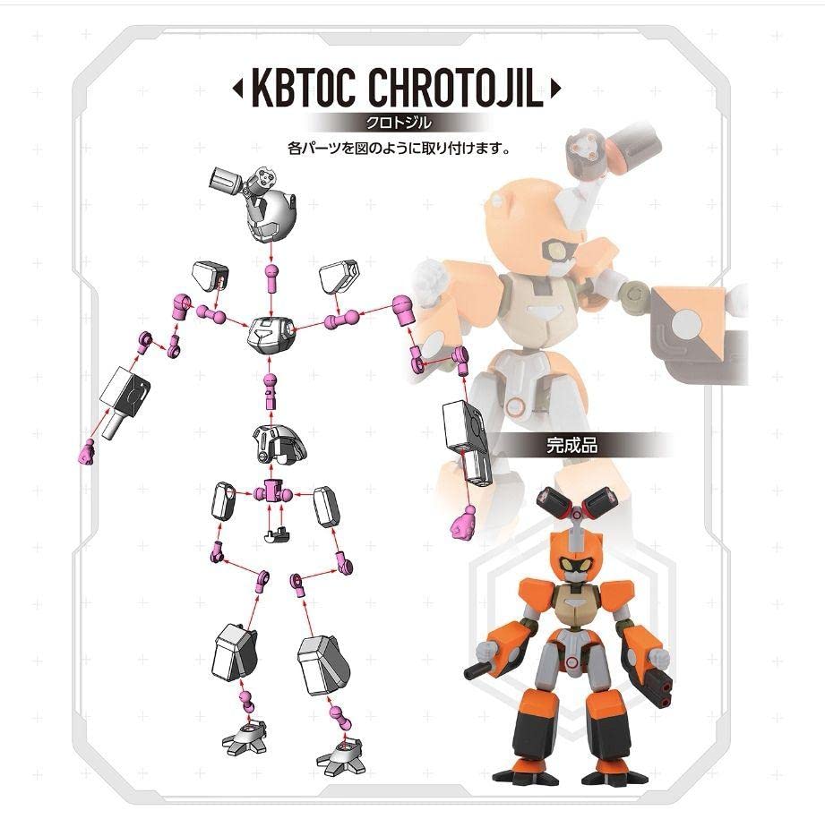 Amazon.co.jp: 超可動 メダロット プレミアムBOX2 クロトジル