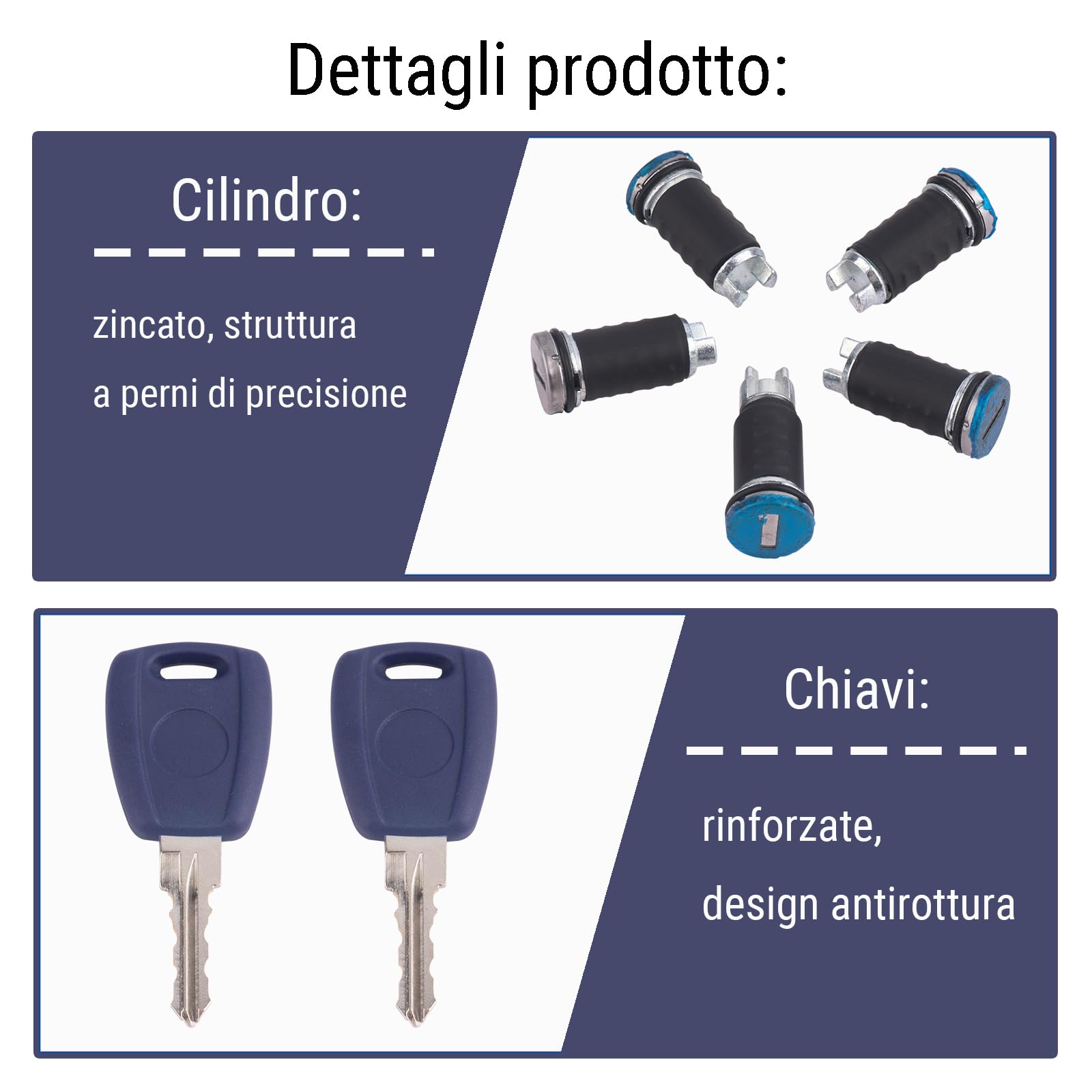 Kit Completo Cilindri Serratura e Chiavi Compatibile con Doblo | Compatibile con Fiat Doblo Cargo (MK1) & Doblo 119 2005-2010 | Una Chiave per Tutte le Porte