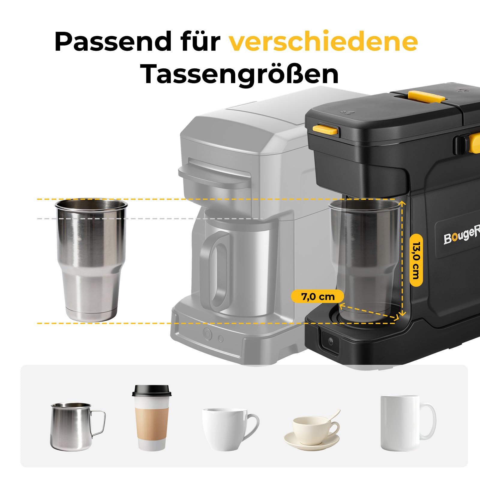 BougeRV Akku-Kaffeemaschine 144 Wh 8 Ah AC 230V Camping Kaffeemaschine für gemahlenen Kaffee & Kaffeepads